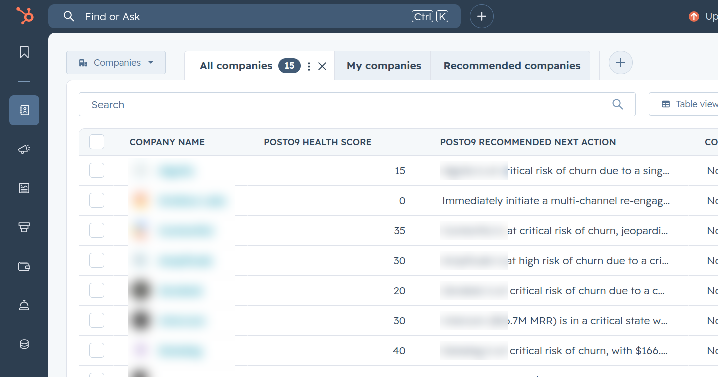 Health scores on every company